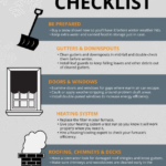 Infographic detailing steps for home winterization, including gutter cleaning, insulation, and heating system maintenance.